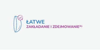 Utrzymanie nawilżenia dzięki PVP